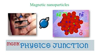 Magnetic nanoparticlesBasics [upl. by Whelan920]