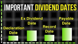 Important Dividend Dates Explained Ex Dividend Date [upl. by Hephzipah]