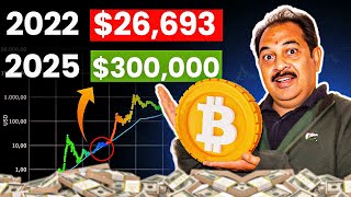 Bitcoin Prediction For Next 3 Years  250000 price in 2025 [upl. by Drake266]