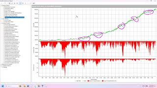 Using Multicharts Portfolio Trader to Find Trading Patterns in the Market with Global Variables [upl. by Keefe]