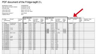 Fridge Tag 2L  How to download and understand the report [upl. by Pincince912]