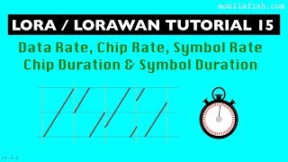 LoRaLoRaWAN tutorial 15 Data Rate Chip Rate Symbol Rate Chip Duration and Symbol Duration [upl. by Roxy884]