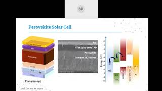 Perovskite Solar Cells Degradation Mechanism and Stability [upl. by Ahsieni396]