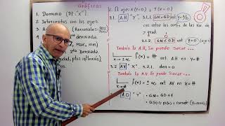 Graficar funciones de manera completa Introducción [upl. by Dez]