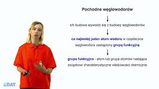 Poznaj pochodne węglowodorów Struktura rodzaje i zastosowanie [upl. by Neda]