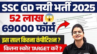 SSC GD TOTAL FORM FILL UP 2025  SSC GD 2025 TOTAL FORM FILL UP SSC GD TOTAL FORM FILL UP RTI REPLY [upl. by Drawd]