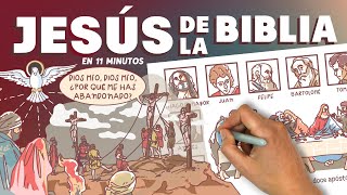 El Jesús de la Biblia en 11 minutos [upl. by Enohs]