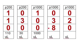 How to set and read micropipette practice problems [upl. by Adkins]