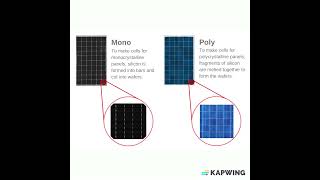 Monocrystalline solar panels VS Polycrystalline solar panels Which should you choose [upl. by Yhtimit]