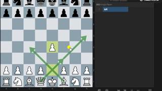 Scholars Mate Test Video  Chess Strategy For Beginners [upl. by Ratcliff236]