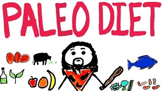 Paleo Diet Explained  The Good and The Bad [upl. by Gnos84]