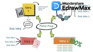 How to Make a Mind Map A StepbyStep Whiteboard Animation [upl. by Neehsuan381]