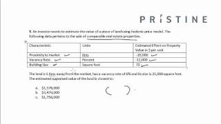 CFA Tutorial Alternative Investments Hedonic Price Model [upl. by Tessie779]