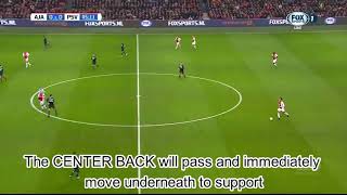 How Center Backs Move to Possess Ball [upl. by Kuo]