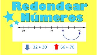 Redondear y Estimar Números [upl. by Oinotnaesoj]