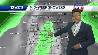 Scattered showers will stretch across parts of Alabama on Election Day with above average temper [upl. by Burkitt173]