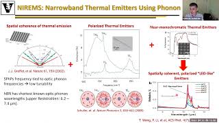 Strong coupling and extreme anisotropy in infrared polaritonic media  Joshua Caldwell [upl. by Einoj983]