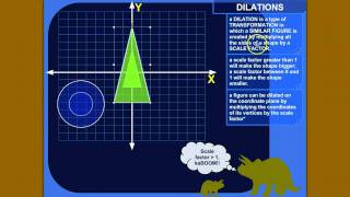 What a Dilation Is in Math [upl. by Kolk]