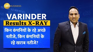 Varinder Results XRAY  ICICI Sec HDFC Bank LTTS के कैसे रहे नतीजे [upl. by Peale]