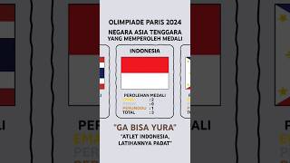 Negara Asia Tenggara yang memperoleh medali olympicgamesparis2024 olimpiadeparis paris2024 [upl. by Onaireves]