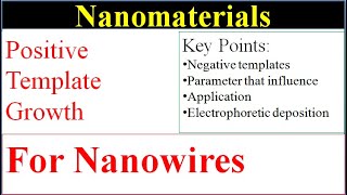 What is template base synthesis for nanowiresHow to make nanowires through positive templatepart 2 [upl. by Brotherson]