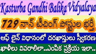 AP KGBV Non Teaching Recruitment 2024 AP KGBV Non Teaching Jobs AP KGBV Recruitment 2024 [upl. by Manup]