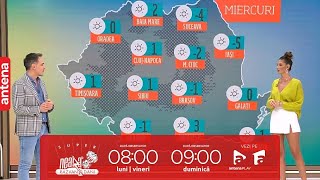 Meteo cu Ramona Olaru  Vremea se va încălzi ușor [upl. by Zednanref]