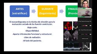 Unidad 2 cardiooncologia Clase 16112024 [upl. by Reivaj]