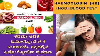 HAEMOGLOBIN Hb BLOOD TEST IN KANNADA COST  REPORT CAUSES AND TREATMENT OF LOWHIGH HEMOGLOBIN [upl. by Paolo]