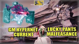 Easy GM Hypernet Current  Lucky Pants Malfeasance [upl. by Yeslah]