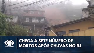 Petrópolis RJ decreta estado de emergência após fortes chuvas [upl. by Sosthena]