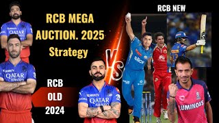 Royal Challengers Bangalore Retention and Auction strategy for IPL 2025  ipl2025 rcb viratkohli [upl. by Anileve757]