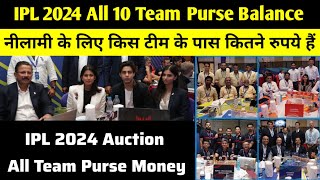 IPL 2024 All 10 IPL Team Purse Balance Remaining  जानिए नीलामी के लिए किस टीम के पास कितने रुपये है [upl. by Wenger]