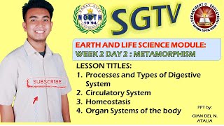 Earth and Life Science Module Quarter 2 Week 5 Processes of Organ Systems and Homeostasis [upl. by Eseeryt]