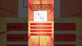 Previous Year Questions of Light of class 10 shorts reels viral physicsbydikshakamboj physics [upl. by Herstein]