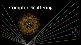 What is Compton Scattering [upl. by Andra]