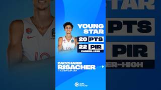 😱🔥TOP DRAFT PROSPECT Zaccharie Risacher [upl. by Yeca]