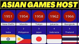 Asian Games host country  all asian games host city list  asian games host cities  asian games [upl. by Ivanna]