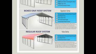 Carport Roof Systems  What Are The Differences [upl. by Mariele]