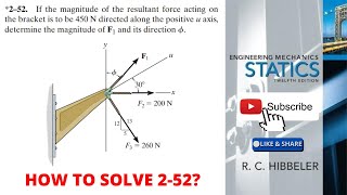 252 hibbeler statics chapter 2 EXPLAINED in just 9 minutes [upl. by Idhem865]