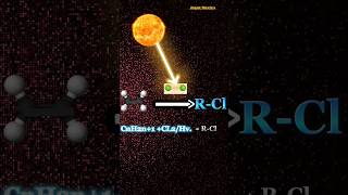 How do we got from Alkane to Halo Alkane  Shorts video Reactions 😃  Shorts reaction class12 [upl. by Schlessel372]