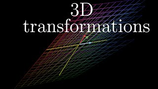 Threedimensional linear transformations  Chapter 5 Essence of linear algebra [upl. by Anavoj]