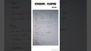 Kingdom Plantae class 11  plant Kingdom class 11  Plantae  Kingdom Plantae class 11 one shot [upl. by Eeryt]