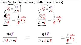 Relativity 105e Acceleration  Covariant Derivative in Flat Spacetime Rindler Coordinates [upl. by Nohtanhoj]