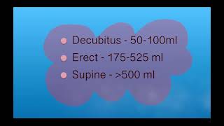 Diagnosing Pleural effusion on CHEST XRAY  Signs  XRAY Views  Exam QNA  PART 3 [upl. by Allisan]