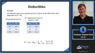 Policy Modifications SOA Exam P – Probability – Univariate Random Variables [upl. by Setiram874]