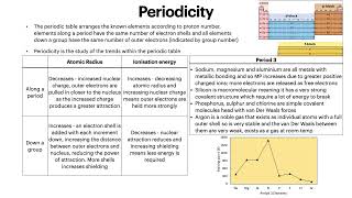 AQA AS ALevel Inorganic Chemistry Part 1 Periodicity Group 2 and Group 7 [upl. by Karalynn]