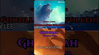 Godzilla pre evolved Vs Ghidorah base godzillaedit kongvsgodzillaedit transformers fnaf [upl. by Aikahc734]