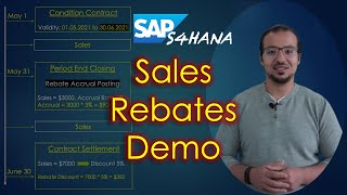 SAP Settlement Management Sales Rebate Processing Full Demo [upl. by Fortin]