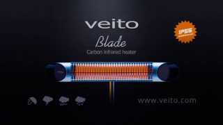 Panou Radiant Veito Blade  Prezentare [upl. by Mcclary]